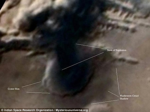 Hình phóng to của vực Valles Marineris Hình phóng to của vực Valles Marineris