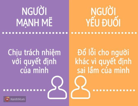 15 điều dễ dàng nhất để phân biệt người mạnh mẽ và người yếu đuối - Ảnh 14 15 dieu de dang nhat de phan biet nguoi manh me va nguoi yeu duoi - Anh 14