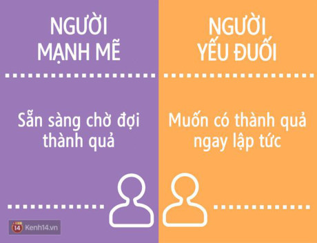 15 điều dễ dàng nhất để phân biệt người mạnh mẽ và người yếu đuối - Ảnh 4 15 dieu de dang nhat de phan biet nguoi manh me va nguoi yeu duoi - Anh 4