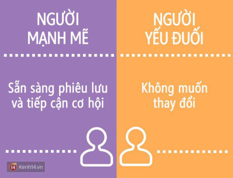 15 điều dễ dàng nhất để phân biệt người mạnh mẽ và người yếu đuối - Ảnh 11 15 dieu de dang nhat de phan biet nguoi manh me va nguoi yeu duoi - Anh 11