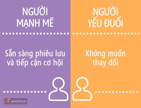 15 dieu de dang nhat de phan biet nguoi manh me va nguoi yeu duoi - Anh 11