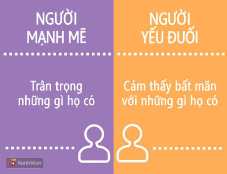 15 điều dễ dàng nhất để phân biệt người mạnh mẽ và người yếu đuối - Ảnh 9 15 dieu de dang nhat de phan biet nguoi manh me va nguoi yeu duoi - Anh 9