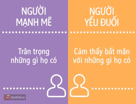 15 dieu de dang nhat de phan biet nguoi manh me va nguoi yeu duoi - Anh 9