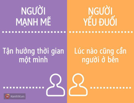 15 điều dễ dàng nhất để phân biệt người mạnh mẽ và người yếu đuối - Ảnh 1 15 dieu de dang nhat de phan biet nguoi manh me va nguoi yeu duoi - Anh 1