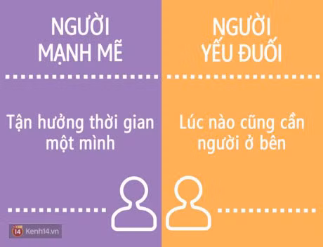 15 dieu de dang nhat de phan biet nguoi manh me va nguoi yeu duoi - Anh 1
