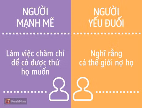 15 dieu de dang nhat de phan biet nguoi manh me va nguoi yeu duoi - Anh 3