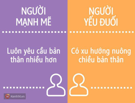 15 điều dễ dàng nhất để phân biệt người mạnh mẽ và người yếu đuối - Ảnh 10 15 dieu de dang nhat de phan biet nguoi manh me va nguoi yeu duoi - Anh 10