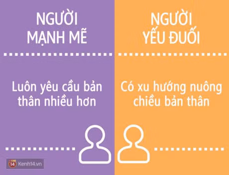 15 dieu de dang nhat de phan biet nguoi manh me va nguoi yeu duoi - Anh 10