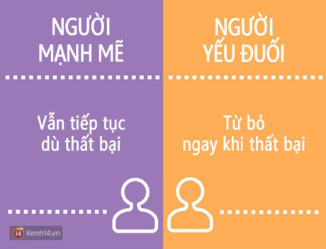 15 điều dễ dàng nhất để phân biệt người mạnh mẽ và người yếu đuối - Ảnh 13 15 dieu de dang nhat de phan biet nguoi manh me va nguoi yeu duoi - Anh 13