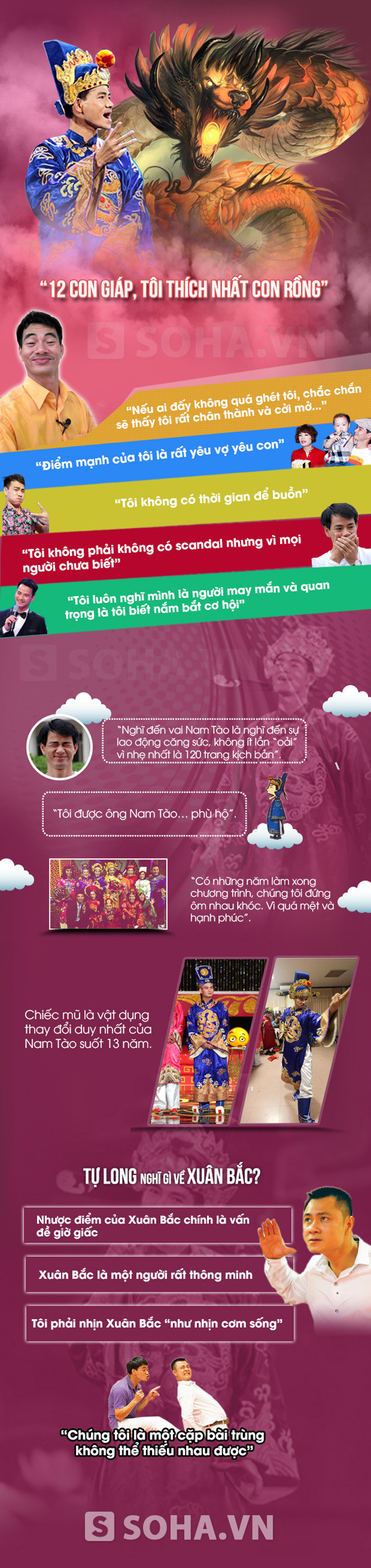 Tật xấu và những bí mật của "Nam Tào" Xuân Bắc ảnh 1 Infographic Tật xấu và những bí mật của Nam Tào Xuân Bắc