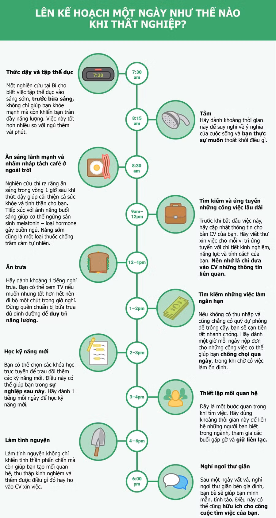 Một ngày của người thất nghiệp