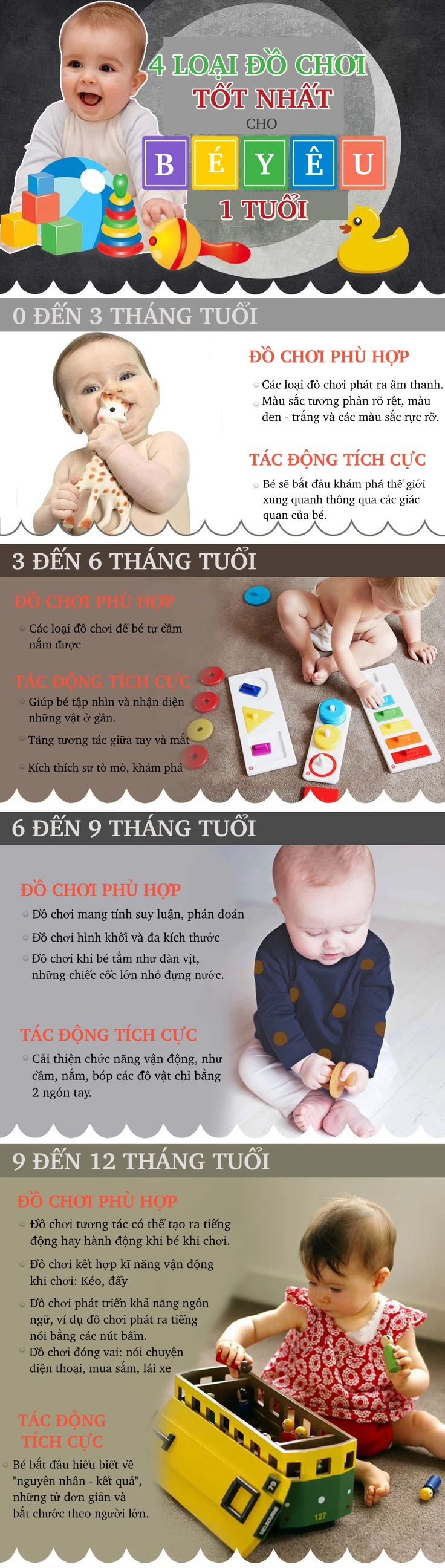 4 loại đồ chơi giúp bé 1 tuổi thông minh hơn