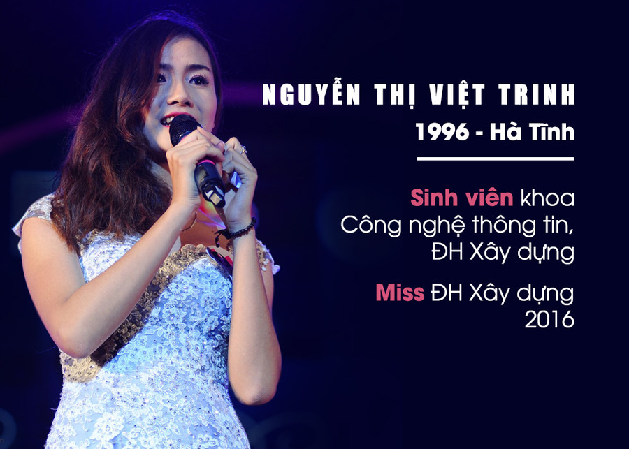 Sở hữu ngoại hình ưa nhìn, phần thi ứng xử thông minh với câu hỏi: "Hình tượng người phụ nữ bạn muốn hướng tới", Nguyễn Thị Việt Trinh là gương mặt đại diện cho "vẻ đẹp của đá" trở thành Hoa khôi Đại học Xây dựng 2016. Ở trường, cô là thành viên CLB Âm nhạc TCM, đội Tình nguyện khoa Công nghệ thông tin. Xem chi tiết . Sở hữu ngoại hình ưa nhìn, phần thi ứng xử thông minh với câu hỏi: "Hình tượng người phụ nữ bạn muốn hướng tới", Nguyễn Thị Việt Trinh là gương mặt đại diện cho "vẻ đẹp của đá" trở thành Hoa khôi Đại học Xây dựng 2016. Ở trường, cô là thành viên CLB Âm nhạc TCM, đội Tình nguyện khoa Công nghệ thông tin. Xem chi tiết .