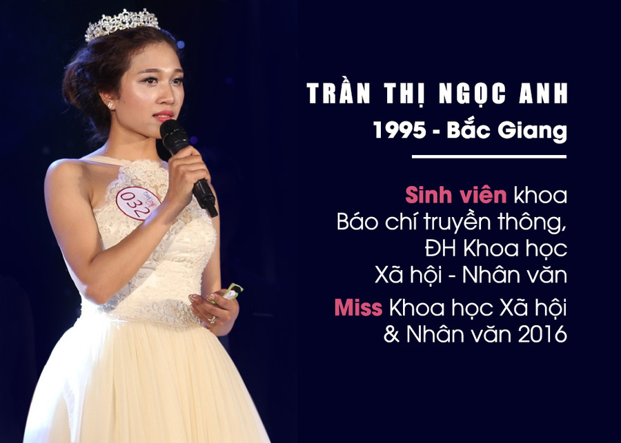 Trần Thị Ngọc Anh đến từ lớp K58 Báo chí truyền thông, là thành viên năng nổ của CLB Rumbo Cheerleading, CLB Nghệ thuật Sol, CLB Truyền thông trường Nhân văn. Ngoài ra, tân Hoa khôi còn có nhiều tài lẻ như múa, hát và lĩnh vực trang điểm. Ước mơ của cô là trở thành nữ phóng viên, biên tập viên giỏi. Xem chi tiết . Trần Thị Ngọc Anh đến từ lớp K58 Báo chí truyền thông, là thành viên năng nổ của CLB Rumbo Cheerleading, CLB Nghệ thuật Sol, CLB Truyền thông trường Nhân văn. Ngoài ra, tân Hoa khôi còn có nhiều tài lẻ như múa, hát và lĩnh vực trang điểm. Ước mơ của cô là trở thành nữ phóng viên, biên tập viên giỏi. Xem chi tiết .