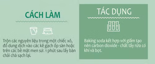 Nội trợ tài ba cho nhà sạch bóng, chẳng hại da tay - 13