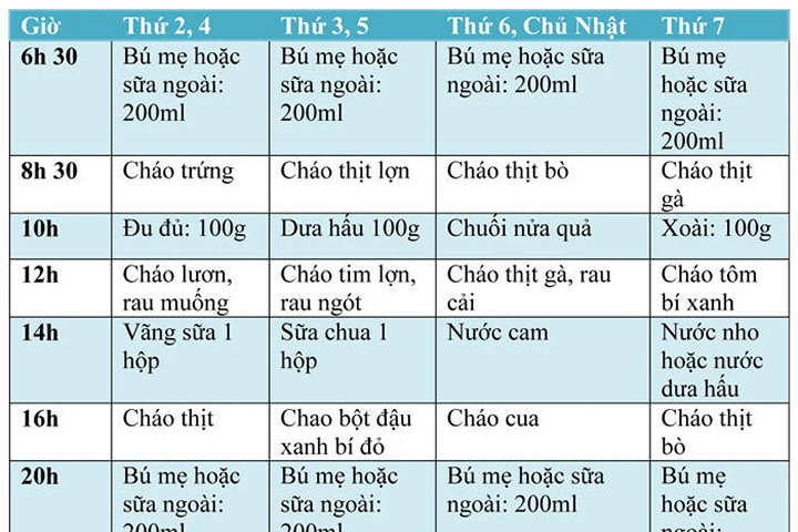 Thực đơn dinh dưỡng cho bé 11 tháng tuổi