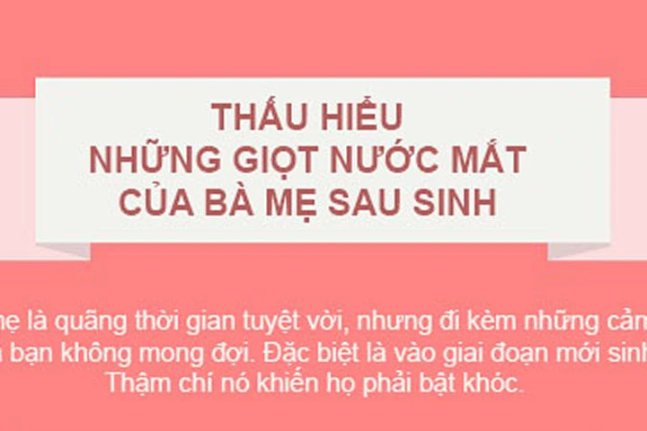 Lý giải giọt nước mắt của những bà mẹ sau sinh