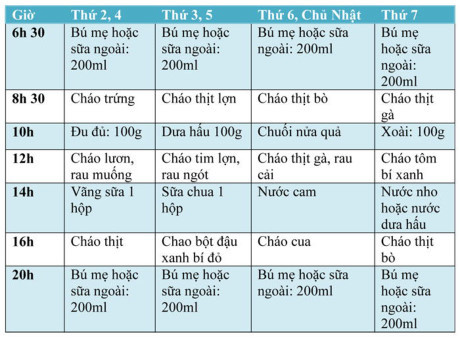 Thực đơn dinh dưỡng cho bé 11 tháng tuổi - Ảnh 1 Thuc don dinh duong cho be 11 thang tuoi - Anh 1