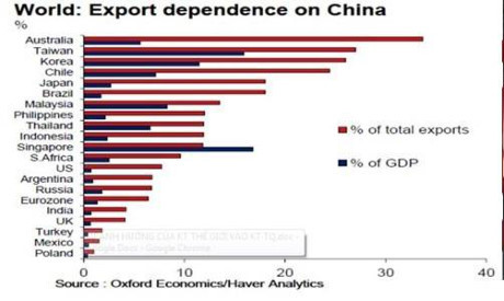 Chiến lược cuộc đời của Thủ tướng Abe có thể phá sản khi Trump vào Nhà Trắng - Ảnh 3 Chien luoc cuoc doi cua Thu tuong Abe co the pha san khi Trump vao Nha Trang - Anh 3