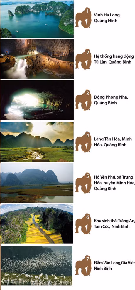 Moi bi mat ma ban can biet ve Vua Khi dang 