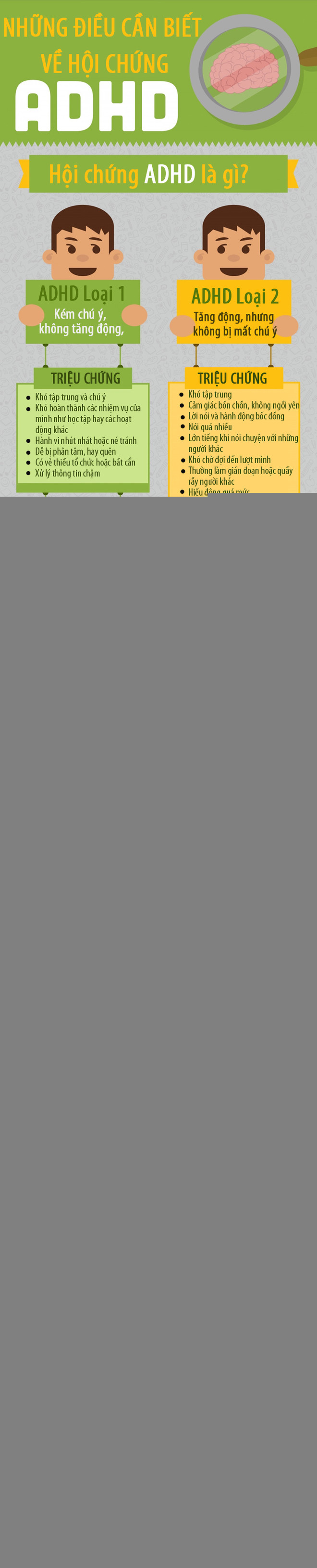 Sự thật và hiểu lầm về chứng tăng động giảm chú ý ảnh 1