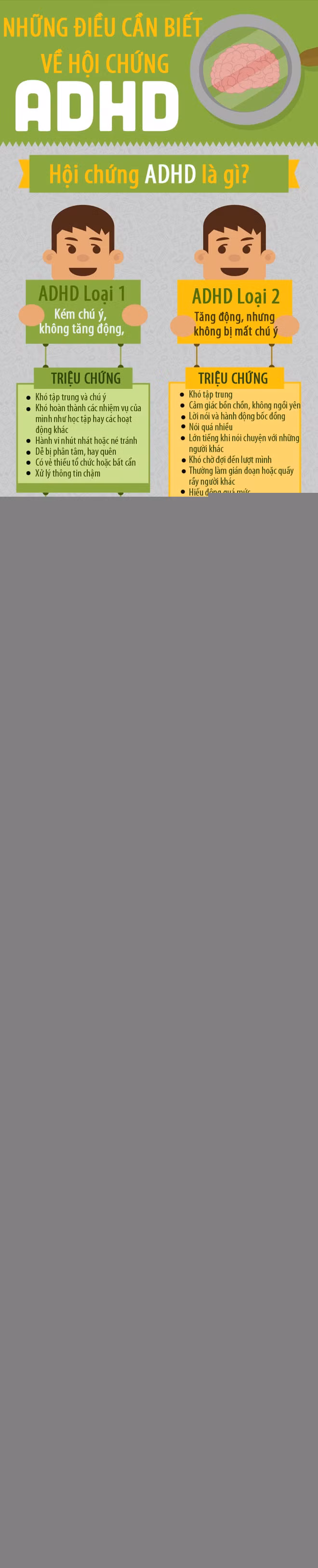 Sự thật và hiểu lầm về chứng tăng động giảm chú ý ảnh 1