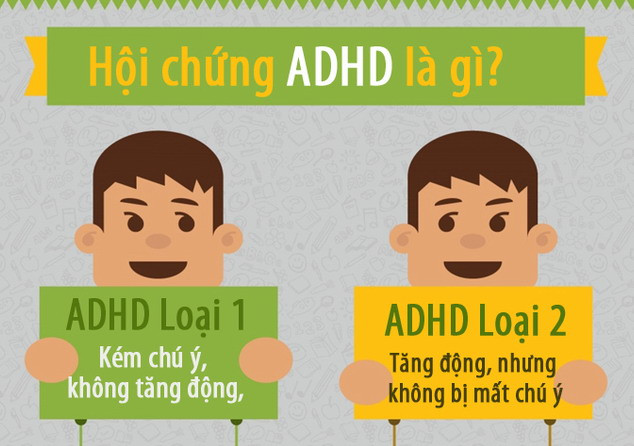 Sự thật và hiểu lầm về chứng tăng động giảm chú ý