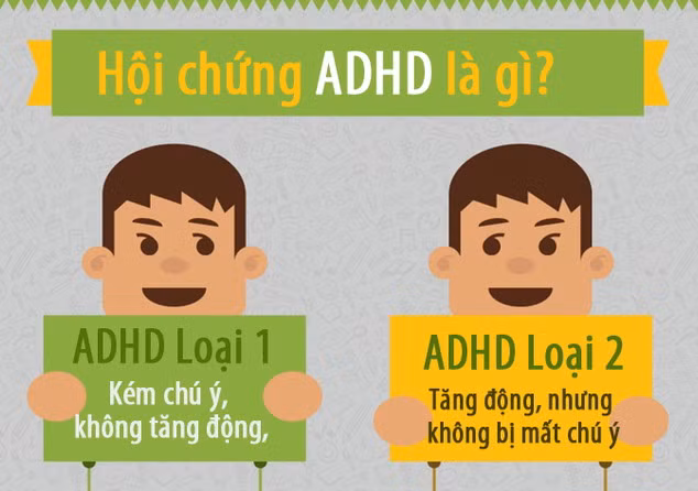 Sự thật và hiểu lầm về chứng tăng động giảm chú ý