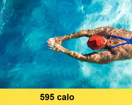 12 bài tập giúp đốt cháy hơn 300 calo mỗi giờ - Ảnh 11 12 bai tap giup dot chay hon 300 calo moi gio - Anh 11