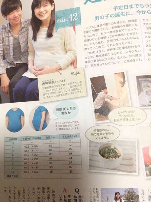 Mẹ bầu Việt kể chuyện bị bác sĩ Nhật "cấm" tăng quá 8kg ảnh 2 Mẹ bầu Việt kể chuyện bị bác sĩ Nhật