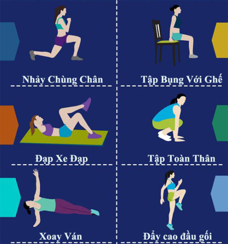 Đốt cháy cấp tốc mỡ bụng chỉ với 15 phút luyện tập mỗi ngày - Ảnh 2 Dot chay cap toc mo bung chi voi 15 phut luyen tap moi ngay - Anh 2