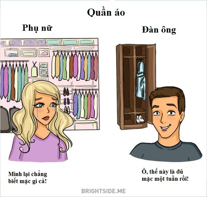 Nếu như các cô gái thường không biết mặc gì lúc ra ngoài, dù đứng trước tủ đầy quần áo thì với những chàng trai, một bộ cũng đủ dùng cho cả tuần. 13 điểm khác biệt giữa con trai và con gái