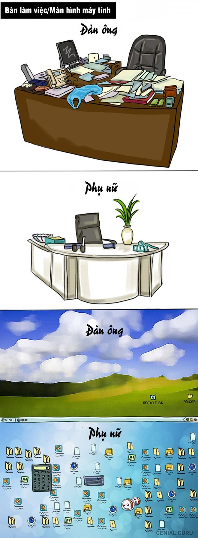 Bàn làm việc và màn hình máy tính của nam và nữ thường có sự đối lập. 13 điểm khác biệt giữa con trai và con gái