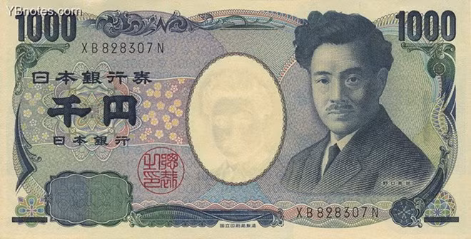 10 loại tiền tệ được dùng nhiều nhất trên thế giới