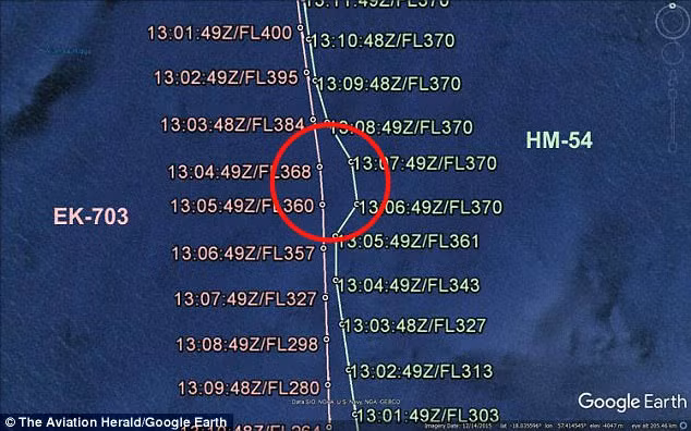 Biểu đồ cho thấy chiếc máy bay của Air Seychelles đã có khúc cua ngoạn mục để tránh va chạm