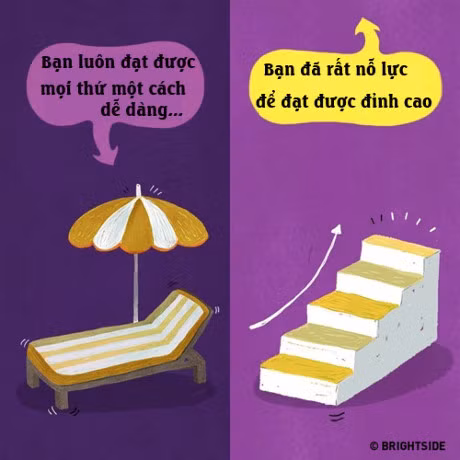 Khac biet bat ngo giua nguoi suy nghi tich cuc va tieu cuc - Anh 4