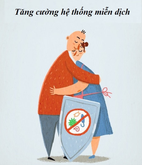10 tác dụng kỳ diệu của những cái ôm - Ảnh 1 10 tac dung ky dieu cua nhung cai om - Anh 1