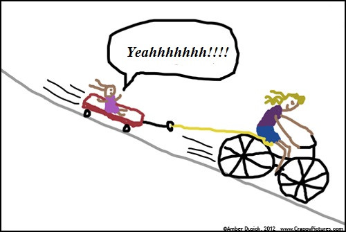 So sánh hài hước về 