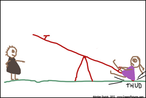 So sánh hài hước về 