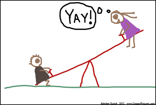 So sánh hài hước về 