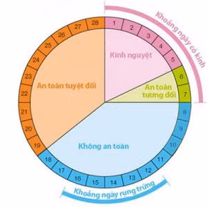 Con tuoi day thi: Co the thay doi, bo me can hieu de giup con - Anh 3