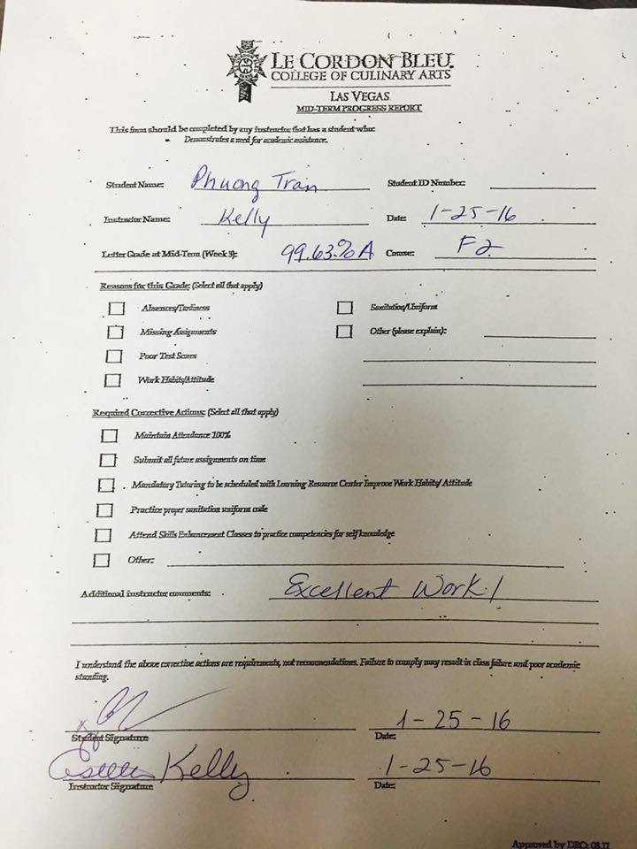 tet cua cac thi sinh cua masterchef viet! - 3