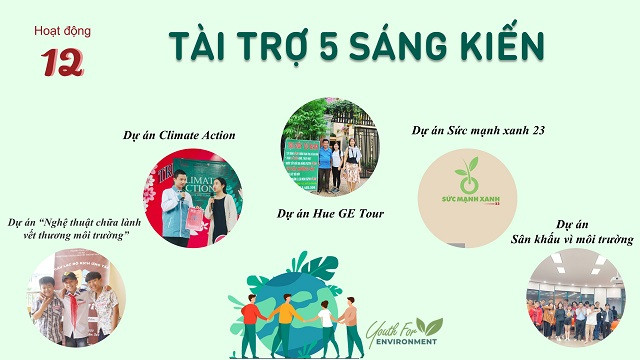 Dự án tài trợ kinh phí và hỗ trợ kỹ thuật để triển khai 5 sáng kiến về môi trường của các bạn thanh niên thuộc Quỹ sáng kiến “Vì không khí sạch - Thành phố xanh”, gồm: Dự án “Nghệ thuật chữa lành vết thương môi trường” của nhóm Mắt Xanh; Dự án “Climate Action” của nhóm Y4PD; Dự án “Sức mạnh xanh 23” của nhóm Sức mạnh xanh; Dự án “Hue GE Tour” của nhóm Hue Eco Homestay; Dự án “Sân khấu vì Môi trường” của nhóm The Rotten Grapes. Dự án tài trợ kinh phí và hỗ trợ kỹ thuật để triển khai 5 sáng kiến về môi trường của các bạn thanh niên thuộc Quỹ sáng kiến “Vì không khí sạch - Thành phố xanh”, gồm: Dự án “Nghệ thuật chữa lành vết thương môi trường” của nhóm Mắt Xanh; Dự án “Climate Action” của nhóm Y4PD; Dự án “Sức mạnh xanh 23” của nhóm Sức mạnh xanh; Dự án “Hue GE Tour” của nhóm Hue Eco Homestay; Dự án “Sân khấu vì Môi trường” của nhóm The Rotten Grapes.