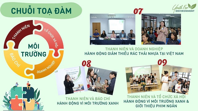 Nhằm tăng cường tiếng nói của các bạn thanh niên về các vấn đề môi trường, dự án đã tổ chức 3 buổi toạ đàm quan trọng giữa thanh niên và doanh nghiệp, báo chí cùng các tổ chức xã hội từ tháng 10/2020- tháng 3/2021. Nhằm tăng cường tiếng nói của các bạn thanh niên về các vấn đề môi trường, dự án đã tổ chức 3 buổi toạ đàm quan trọng giữa thanh niên và doanh nghiệp, báo chí cùng các tổ chức xã hội từ tháng 10/2020- tháng 3/2021.