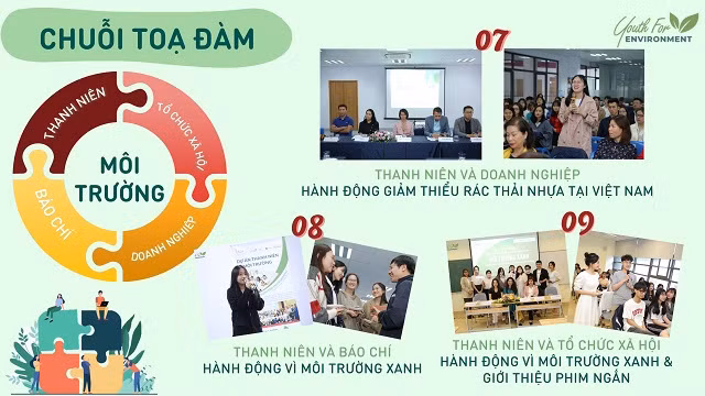 Nhằm tăng cường tiếng nói của các bạn thanh niên về các vấn đề môi trường, dự án đã tổ chức 3 buổi toạ đàm quan trọng giữa thanh niên và doanh nghiệp, báo chí cùng các tổ chức xã hội từ tháng 10/2020- tháng 3/2021.