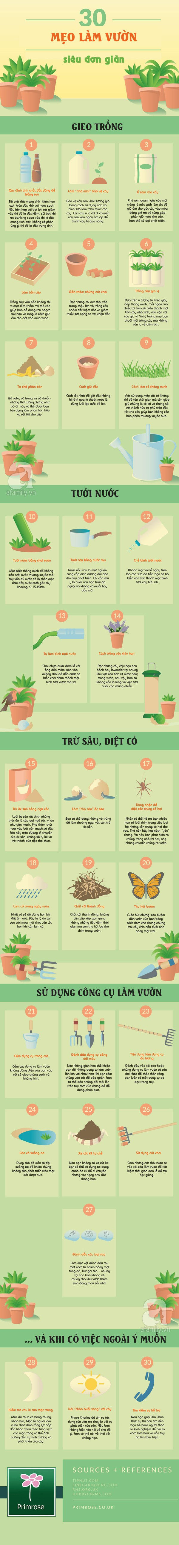 30 mẹo làm vườn