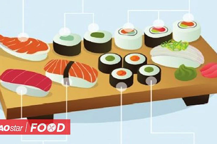 Những mẹo giúp bạn trở thành bậc thầy ăn sushi đúng chuẩn