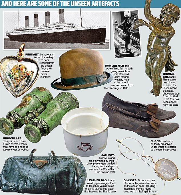 Nhiều vật phẩm của Titanic chưa được công bố