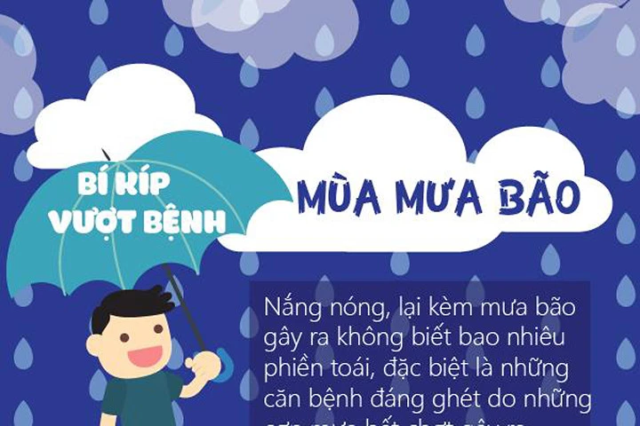 Bỏ túi bí kíp vượt bệnh mùa mưa bão