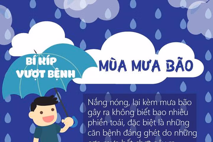 Bỏ túi bí kíp vượt bệnh mùa mưa bão